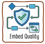 AI embed quality