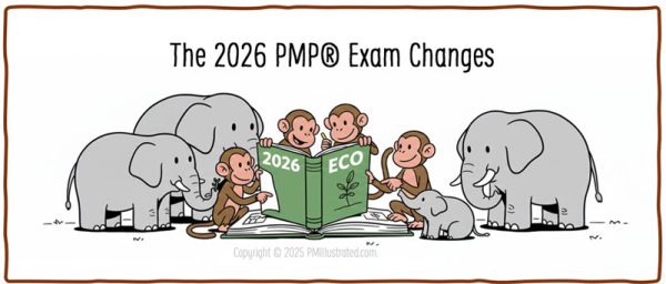 Study the 2026 ECO
